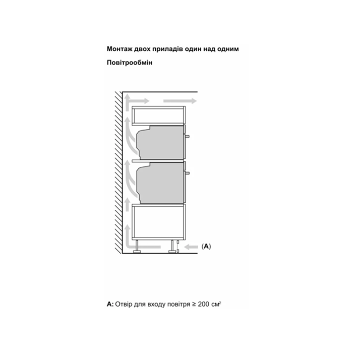 Духова шафа Bosch - HBG 7764 B 1
