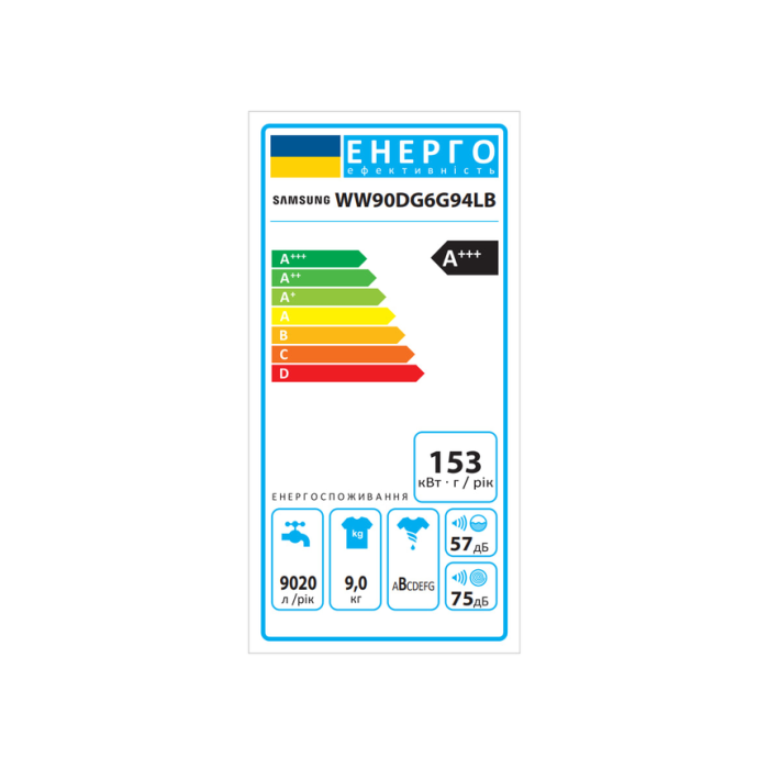 Пральна машина Samsung - WW90DG6G94LBUA