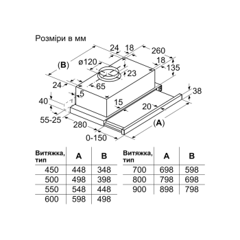 Кухонна витяжка Bosch - DFT63CA51T