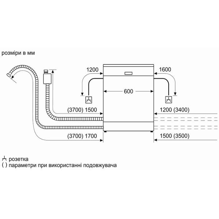 Посудомийна машина вбудована Bosch - SMV4HCX19E