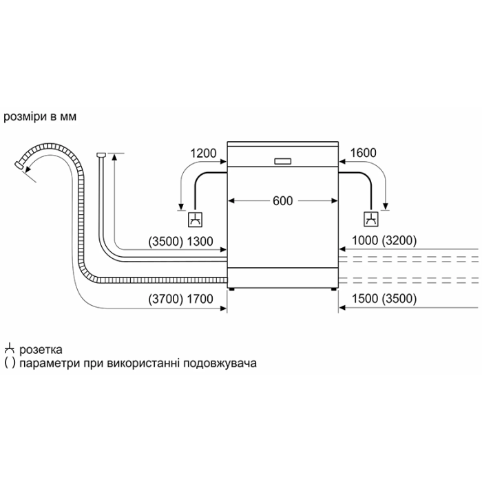 Посудомийна машина Siemens - SN15EC00NT
