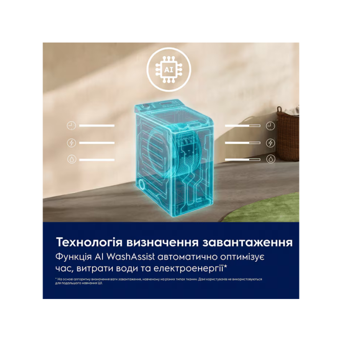 Пральна машина Electrolux - EW6T826U