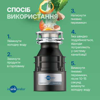 Подрібнювач Standart 460