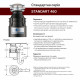 Подрібнювач Standart 460
